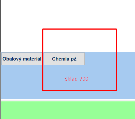 Kategória chémia